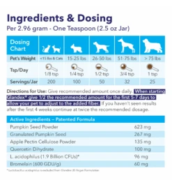 Glandex Cats & Dogs Poeder -Bekende Dieren Winkel glandex cats dogs poeder 2