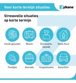 Vetoquinol Zylkène 75 Mg Capsules (- 10 Kg) -Bekende Dieren Winkel zylkene 75 mg capsules 2